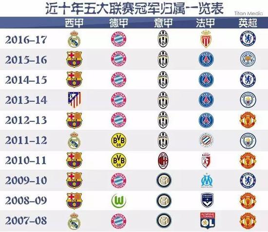 回了家乡